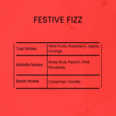 Festive Fizz Fragrance Oil